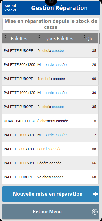 Formulaire de saisie